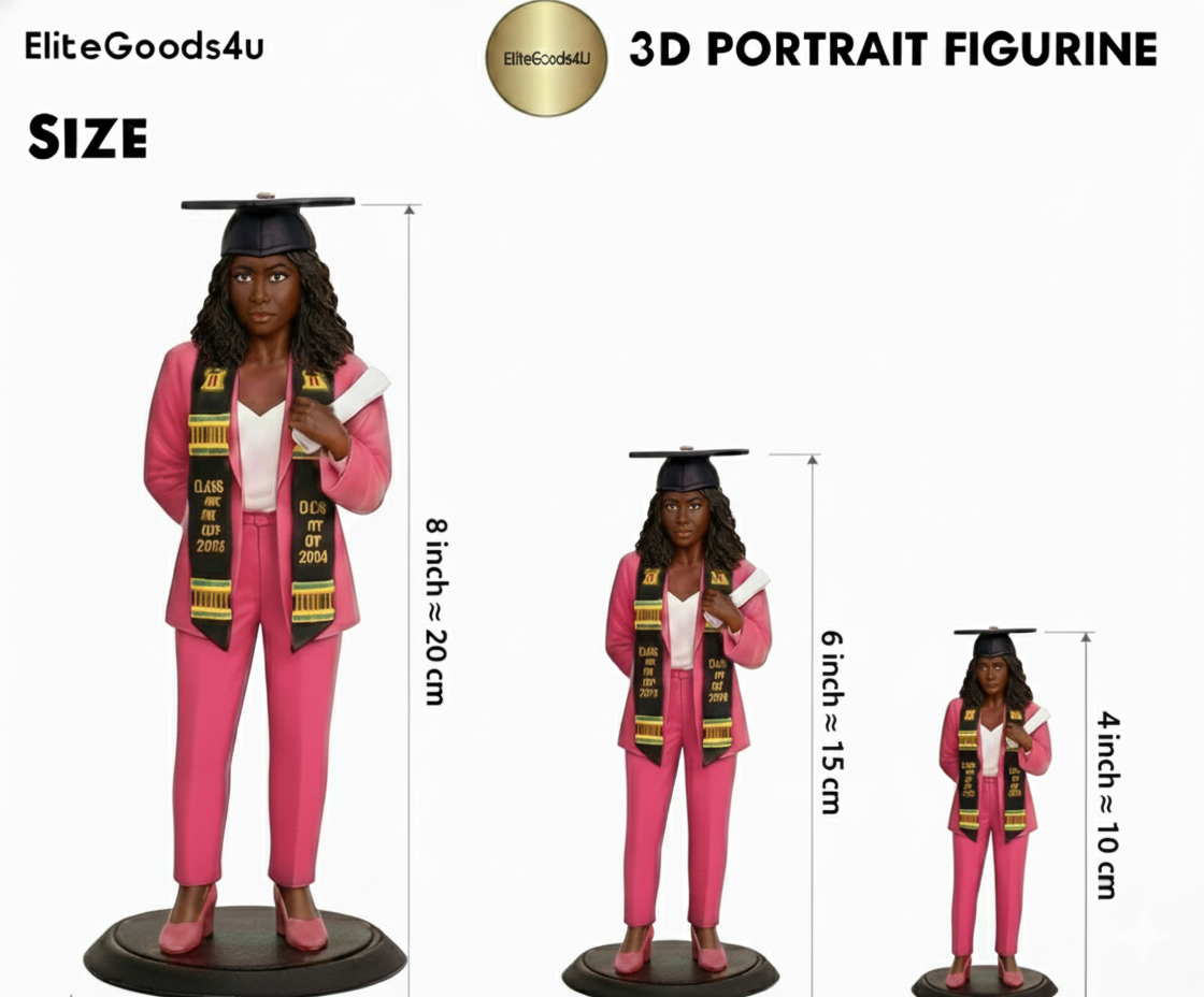 3D Memory Portrait