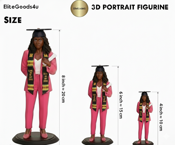 3D Memory Portrait