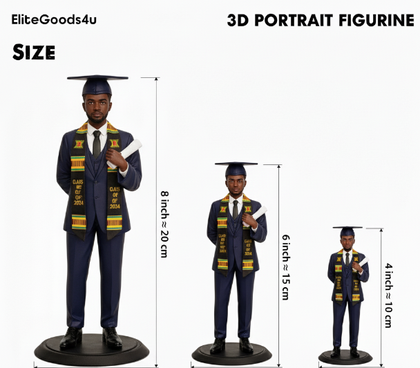 3D Memory Portrait