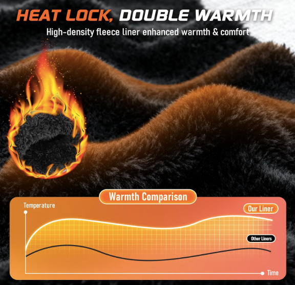 ArcticGrip Touchscreen Waterproof Winter Warmth Gloves