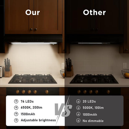 SmartGlow Motion Light