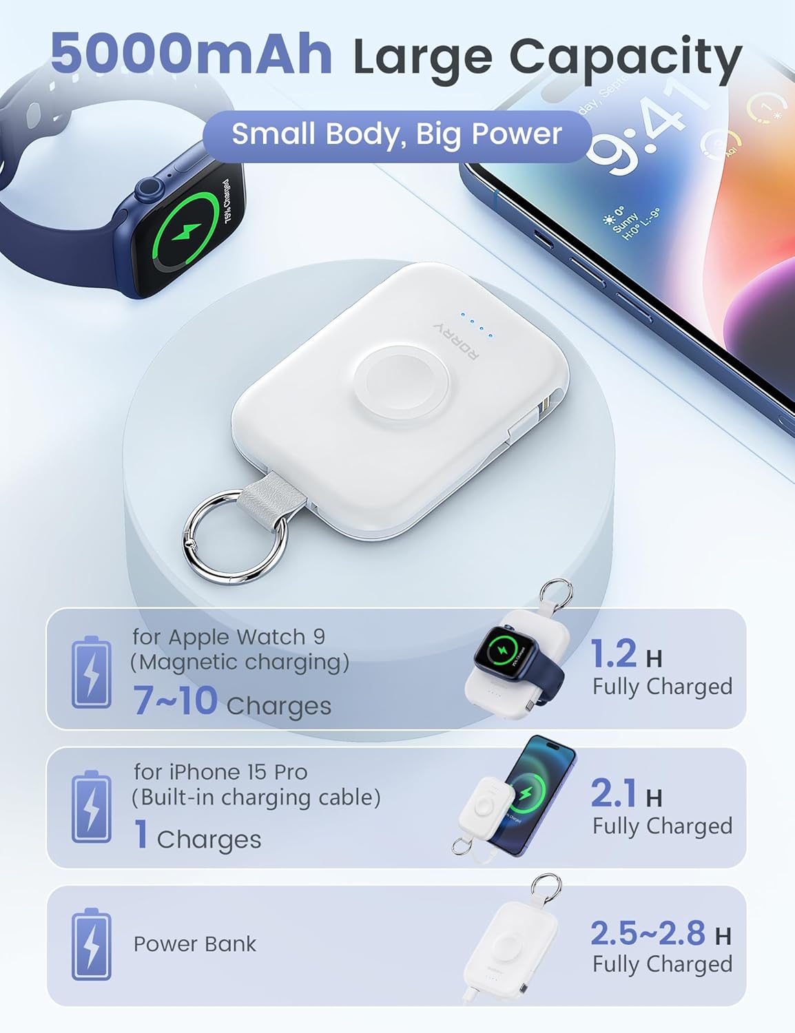 PowerKey 3-in-1 Charger