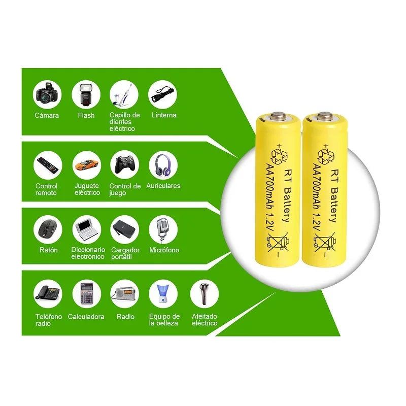Eco-Friendly Rechargeable Power Batteries