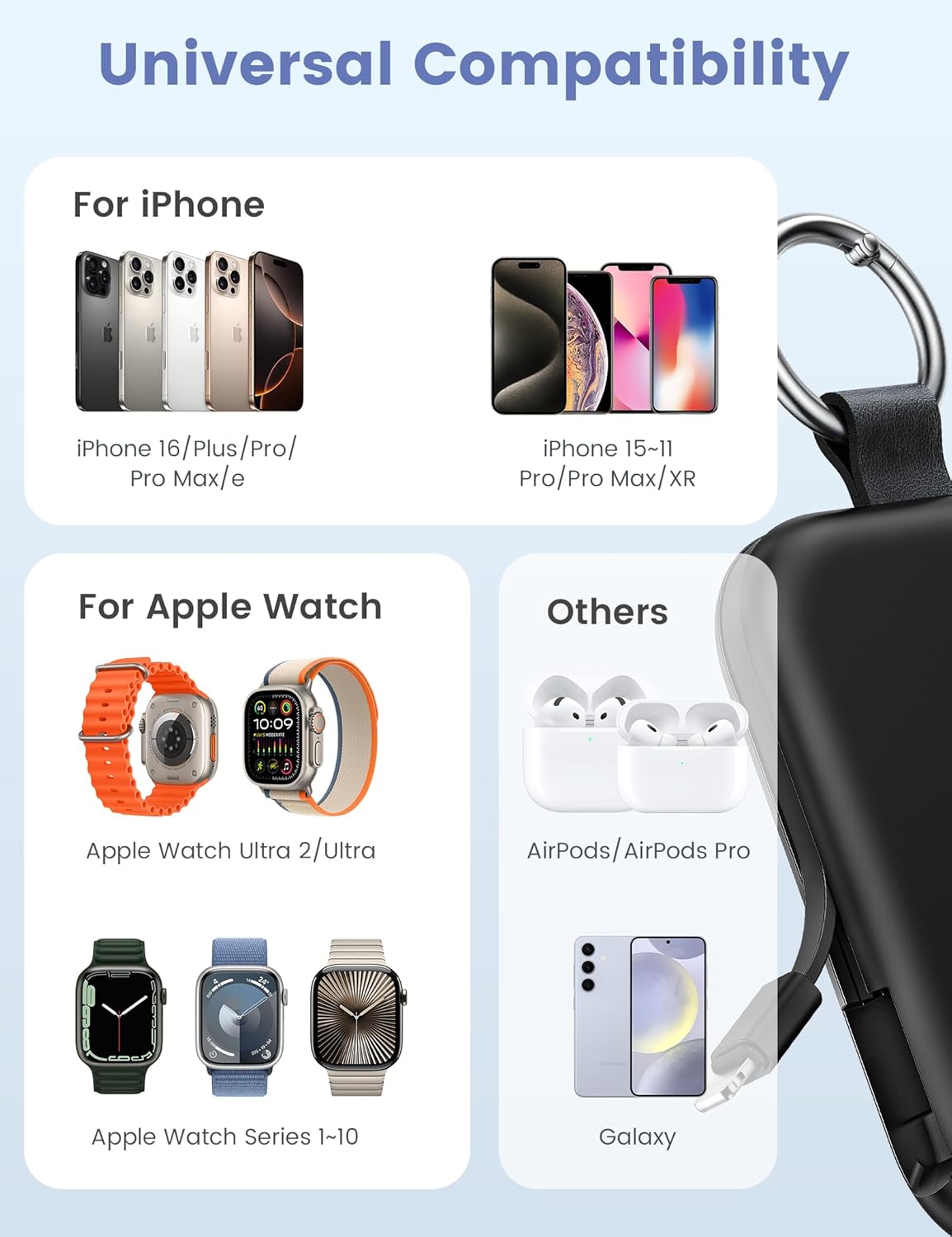 PowerKey 3-in-1 Charger